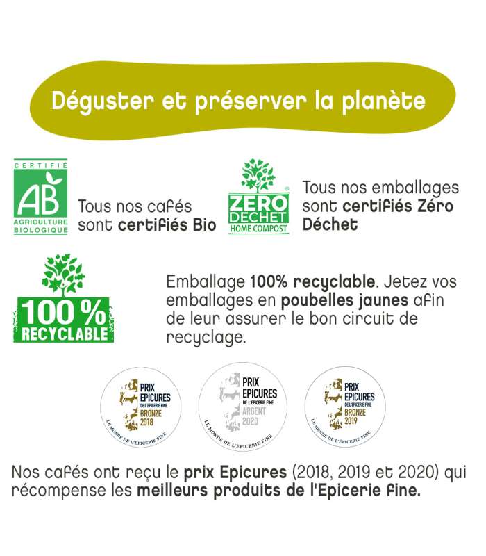 Découvrez notre café bio du Brésil, Mexique, Tanzanie récompensé