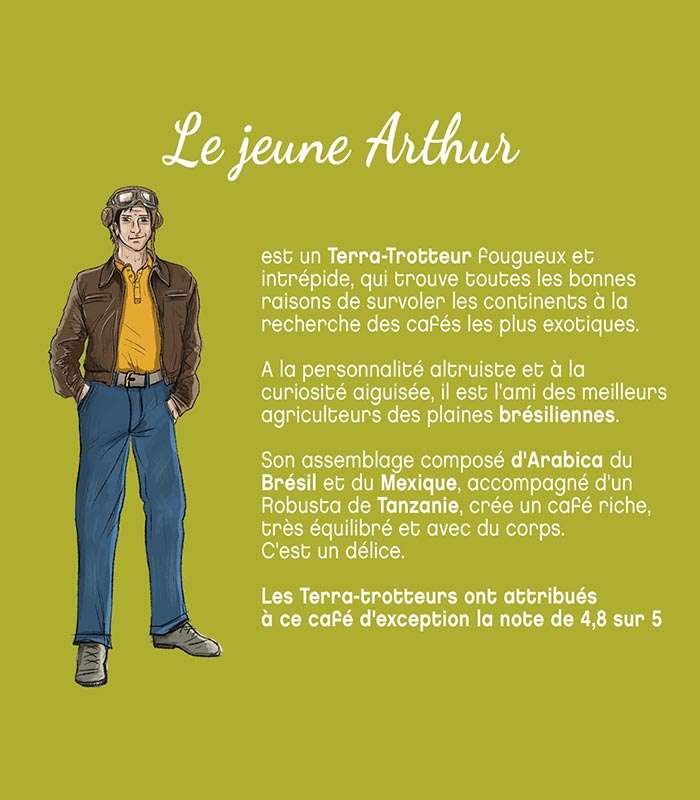 Découvrez notre café bio du Brésil Mexique Tanzanie Arthur