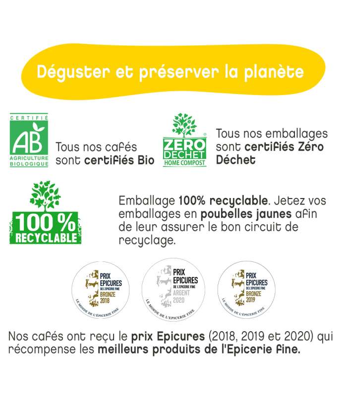 Découvrez notre café bio d'Ethiopie récompensé
