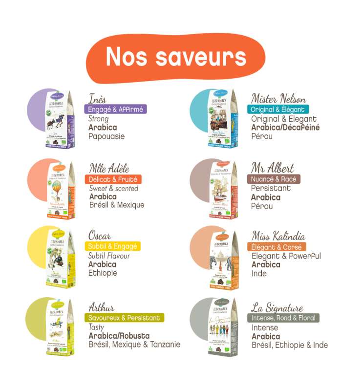 Coffret découverte Cafés Bio en Grains 6 saveurs -