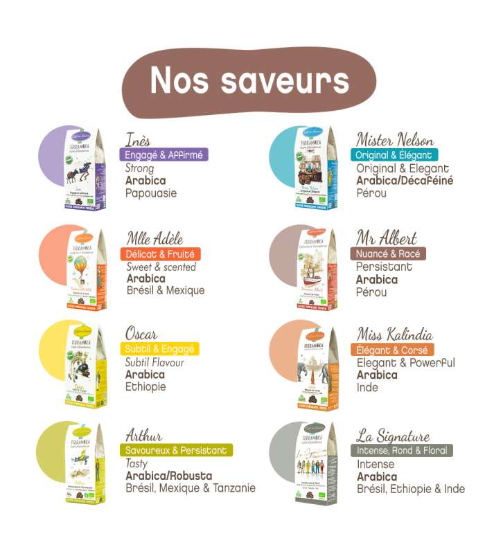 Découvrez nos saveurs café bio