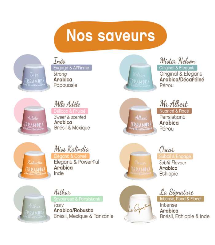 Découvrez nos saveurs de café bio