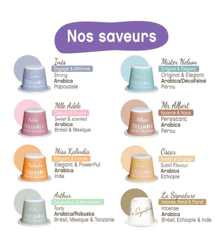 Découvrez nos saveurs de café bio