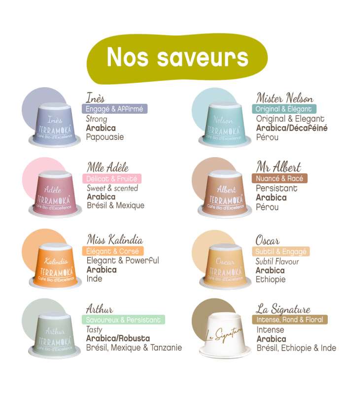 Découvrez nos saveurs de café bio