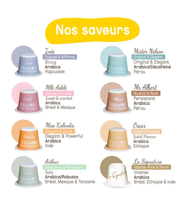 Découvrez nos saveurs de café bio